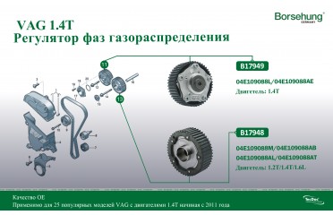 Регулятор фаз газораспределения BORSEHUNG – camshaft adjuster unit BORSEHUNG